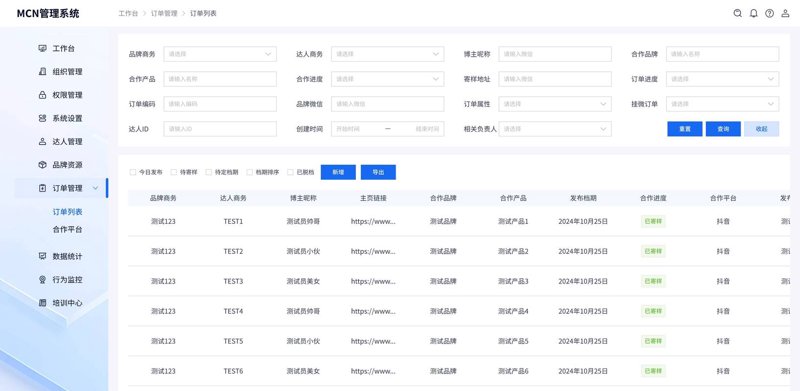 网站制作公司的行业风向标